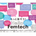 『もっと話そう！Hello Femtech』男女ファッション誌13誌合同の啓発プロジェクトを始動！
