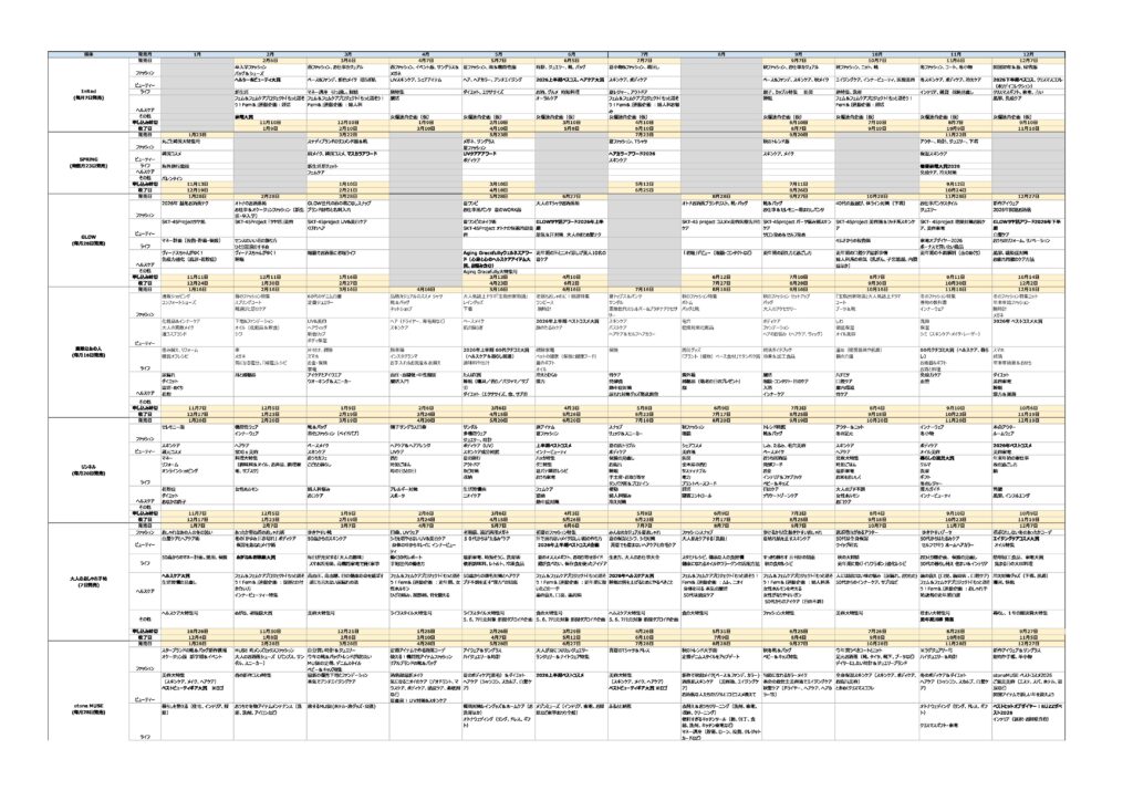 2026年年間【宝島社】編集スケジュール_202508